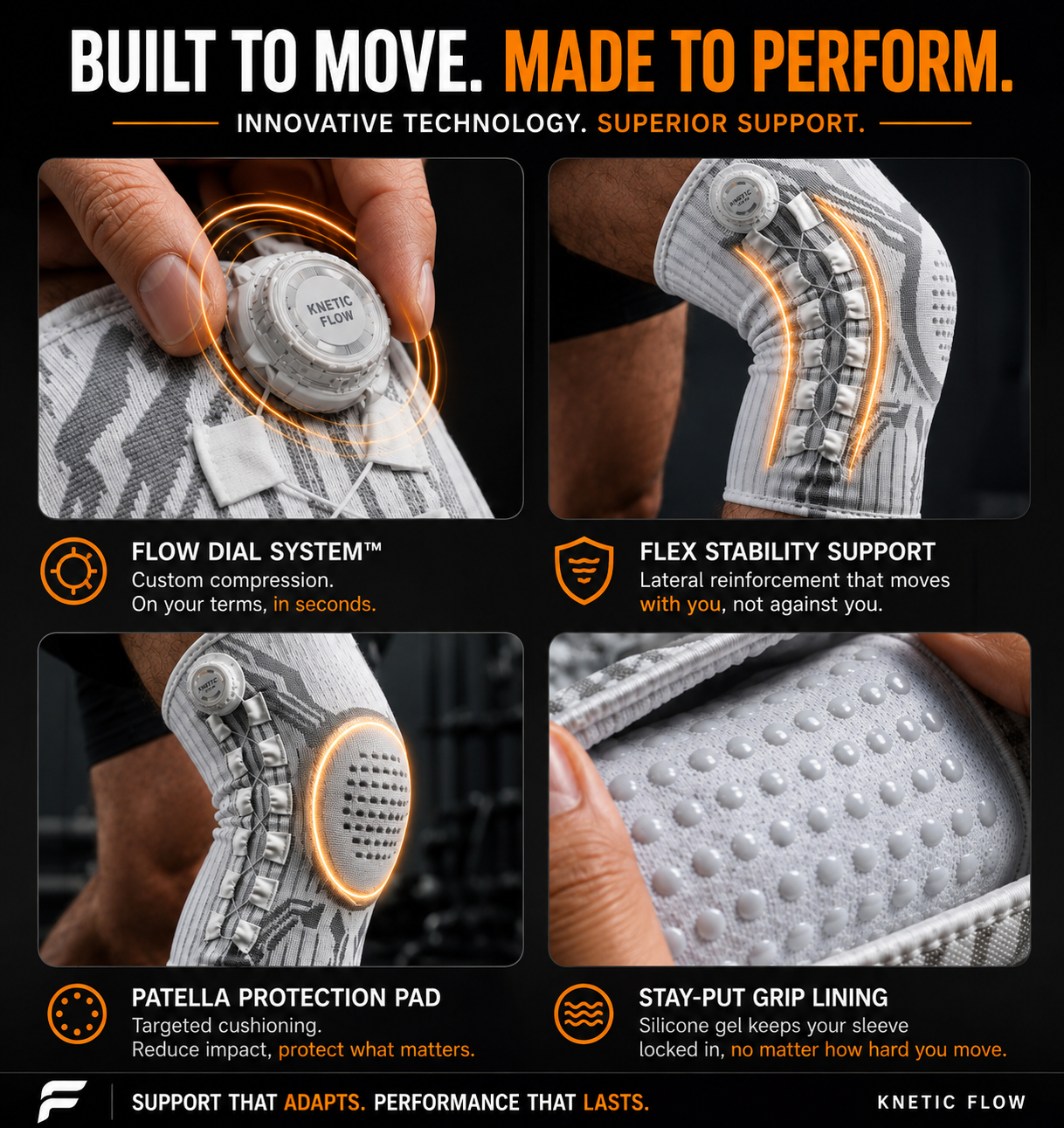 A promotional infographic for the Kinetic Flow sleeve, showing four close-up panels with hands demonstrating features: a flow dial system, flex stability support, patella protection pad, and stay-put grip lining. The text highlights innovative technology and superior support on a dark background.